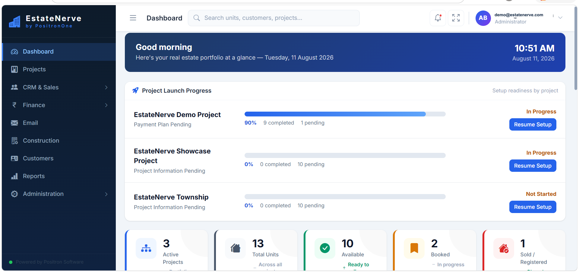 EstateNerve portfolio dashboard showing active projects, unit counts and project launch progress