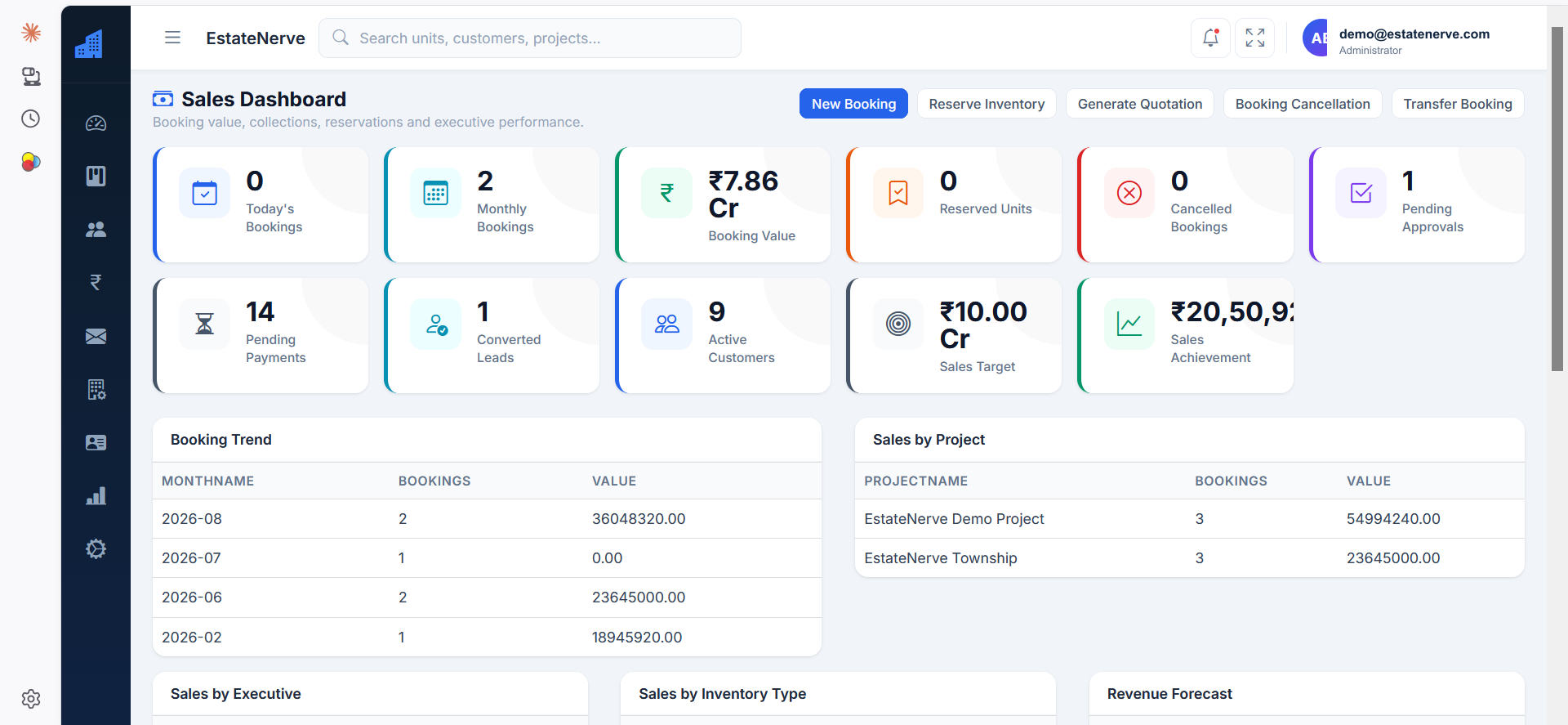 EstateNerve real estate sales and booking management dashboard
